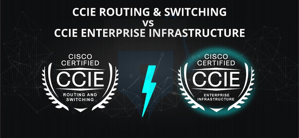Take my CCIE Routing and Switching test, Take my CCIE Routing and Switching exam